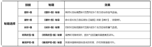 剑网三无界