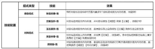 剑网三无界