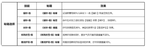 剑网三无界