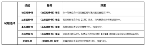 剑网三无界