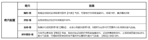 剑网三无界