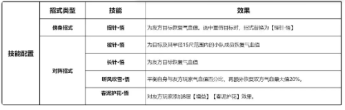 剑网三无界