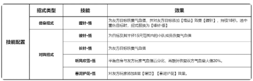 剑网三无界