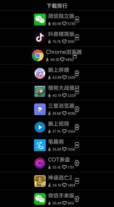 唯趣商店