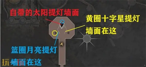 生化危机4中文版