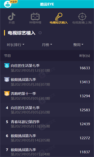酷云eye实时数据查询