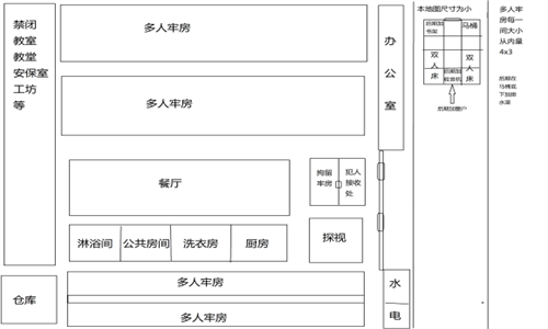 监狱建筑师mod整合包