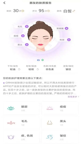 美丽修行