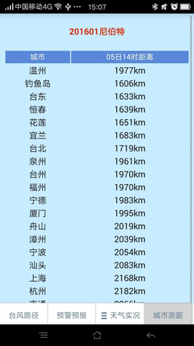 温州台风网2026