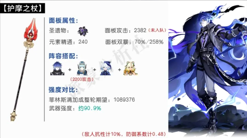 原神菲林斯武器推荐 菲林斯专武值得抽吗