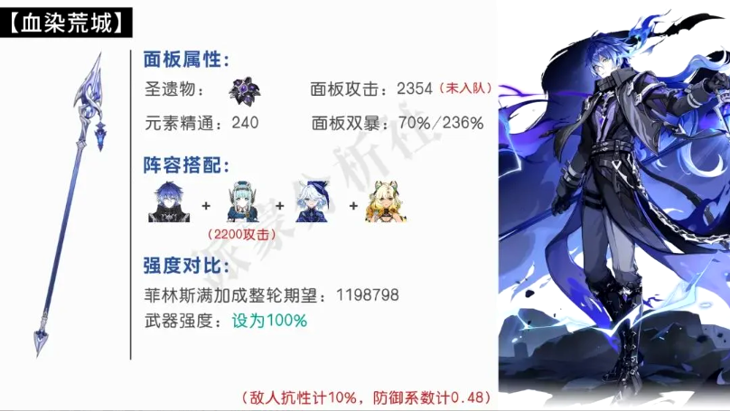 原神菲林斯武器推荐 菲林斯专武值得抽吗