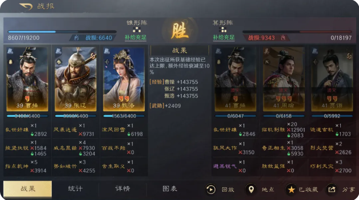 三国谋定天下s2配将表大全