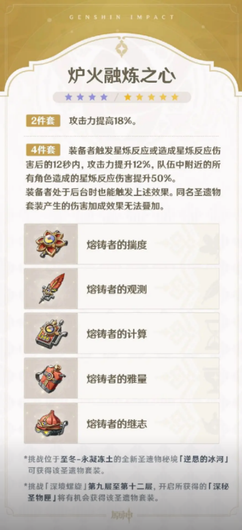 原神7.0版本全新圣遗物炉火融炼之心介绍