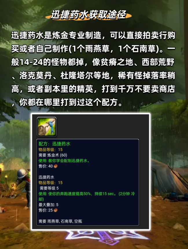 魔兽世界迅捷药水配方在哪里能打出来
