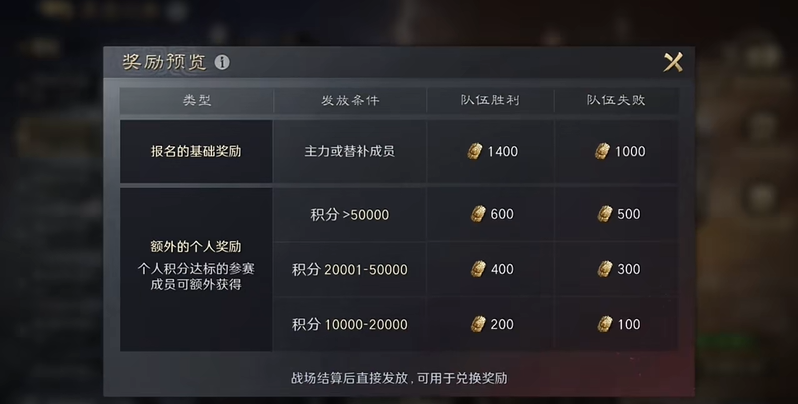 三国谋定天下王业积分怎么获得