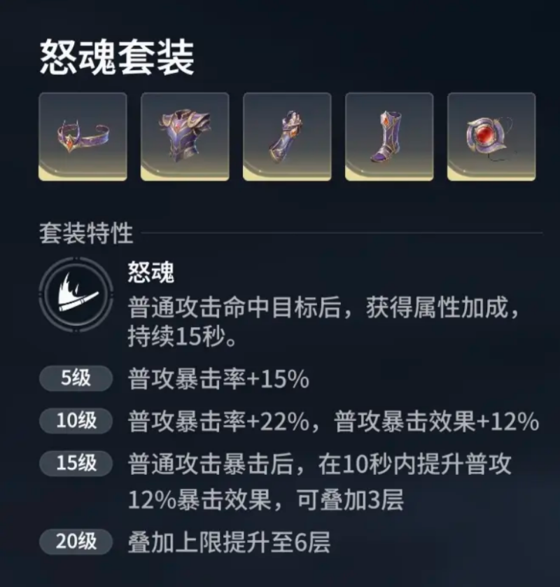 王者荣耀世界伽罗装备怎么搭配最强 王者荣耀世界伽罗最强装备选择推荐