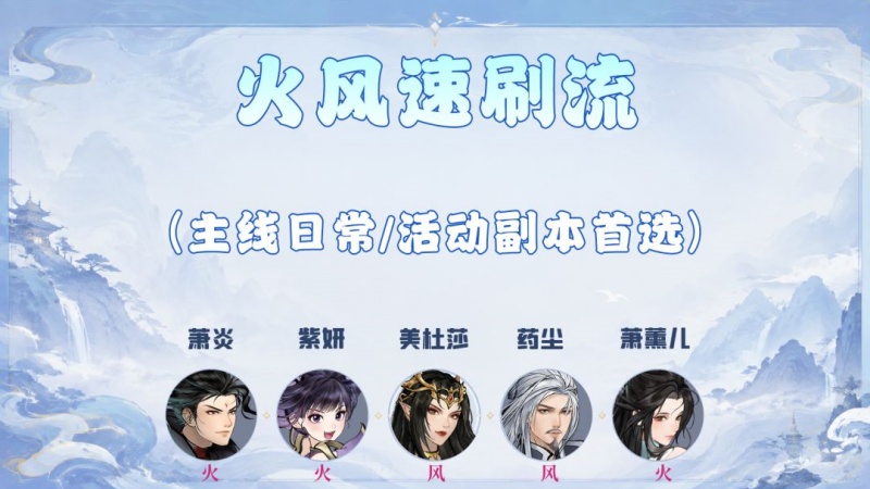斗破苍穹斗帝之路最强阵容搭配攻略
