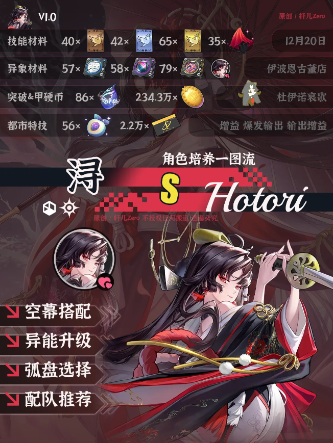 异环浔老板培养一图流攻略 浔值得培养吗
