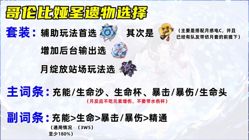 原神哥伦比娅圣遗物推荐与主副词条搭配解析
