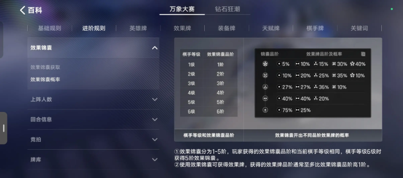 王者万象棋段位划分与段位继承机制