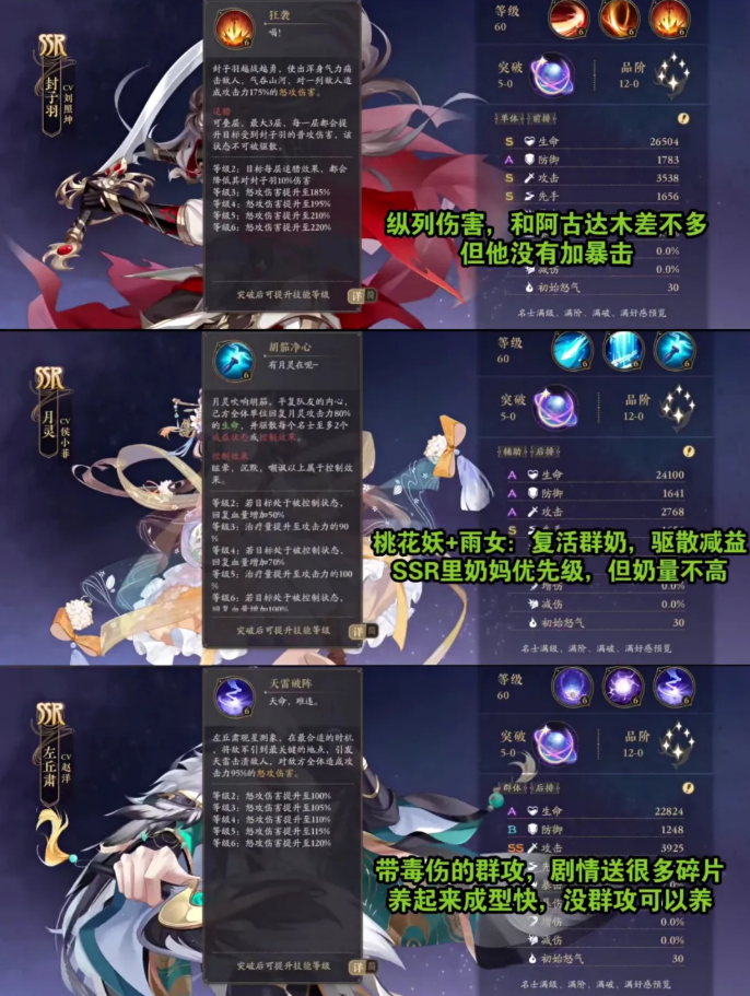 花亦山心之月名士图鉴攻略汇总