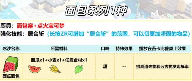 Pokopia海底城镇DLC 全料理配方与制作方法