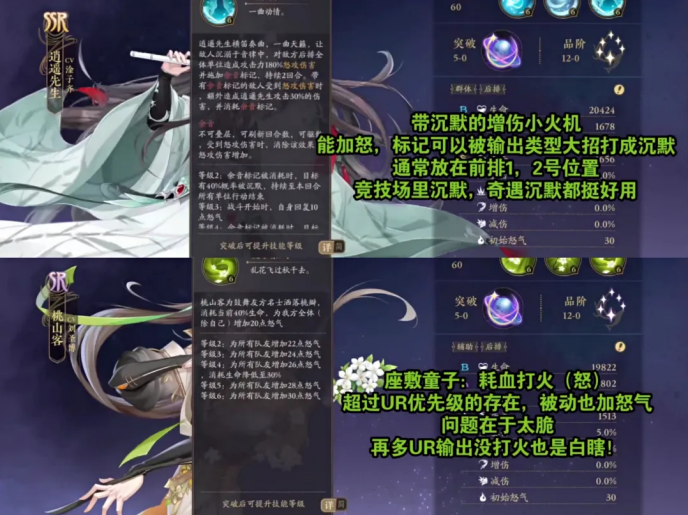 花亦山心之月名士图鉴攻略汇总