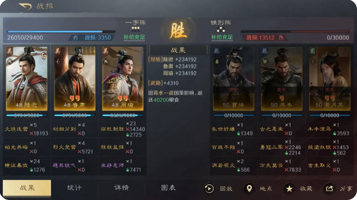 三国谋定天下s2配将表大全