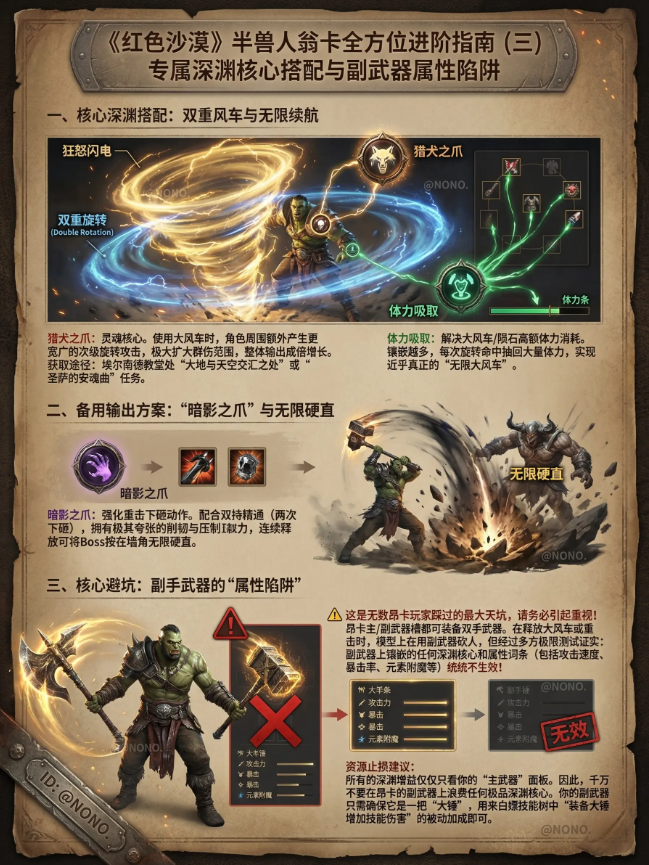 红色沙漠翁卡流派配置 剑刃风暴流派搭配步骤