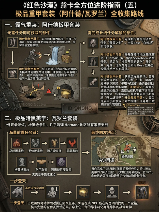 红色沙漠翁卡流派配置 剑刃风暴流派搭配步骤