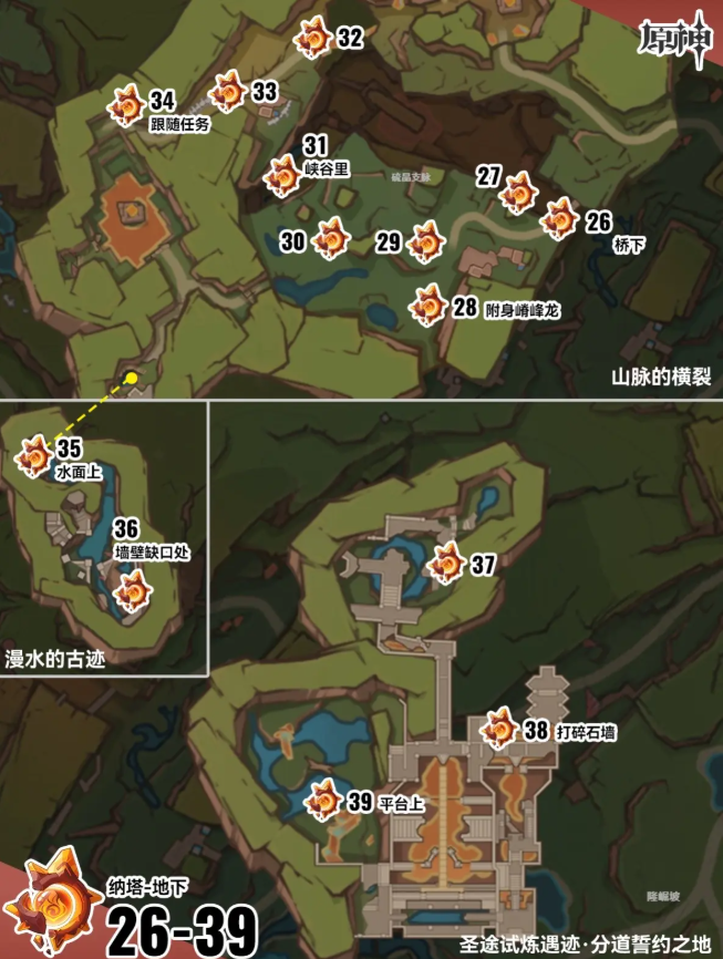 原神纳塔火神瞳分布图 108个火神瞳全收集攻略