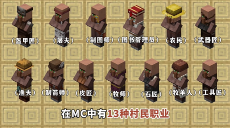 我的世界如何改变村民的职业