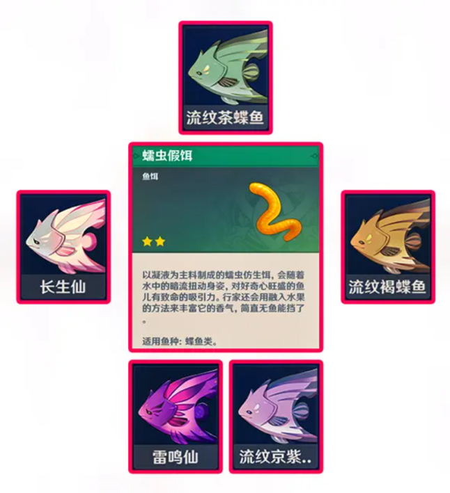 原神鱼饵的制作方法和合成配方