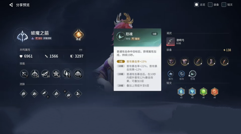 王者荣耀世界伽罗装备怎么搭配最强 王者荣耀世界伽罗最强装备选择推荐