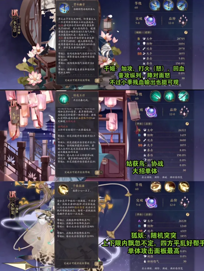 花亦山心之月名士图鉴攻略汇总