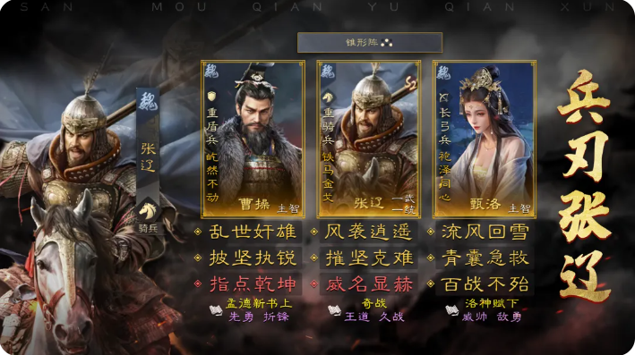 三国谋定天下s2配将表大全