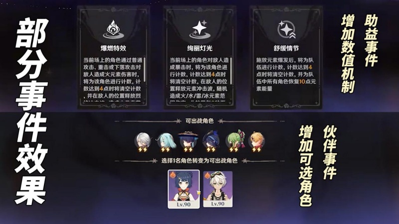 原神幻想真境剧诗三种难度 角色需求与奖励区别介绍