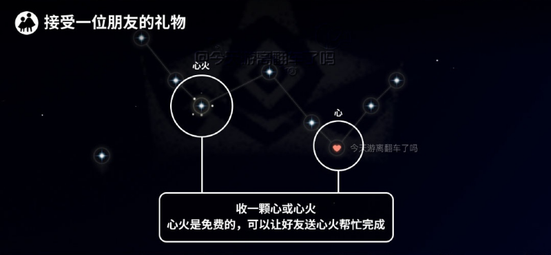 光遇7月9日每日任务 光遇7.9任务怎么做
