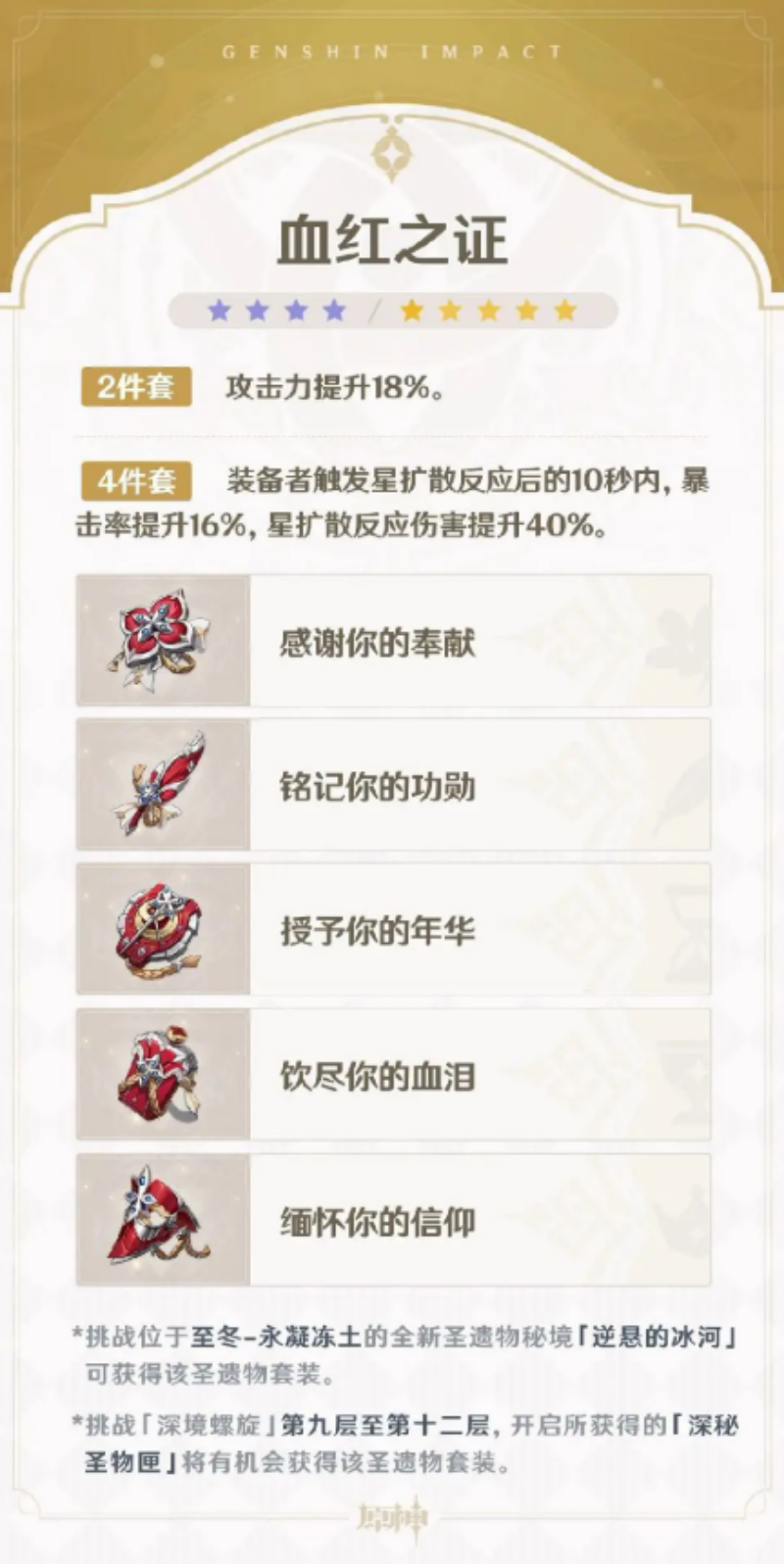 原神7.0新圣遗物血红之证详细介绍