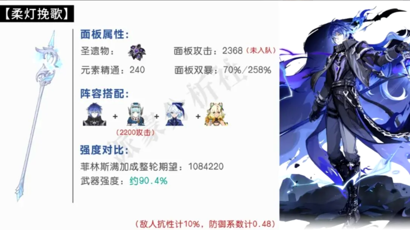 原神菲林斯武器推荐 菲林斯专武值得抽吗