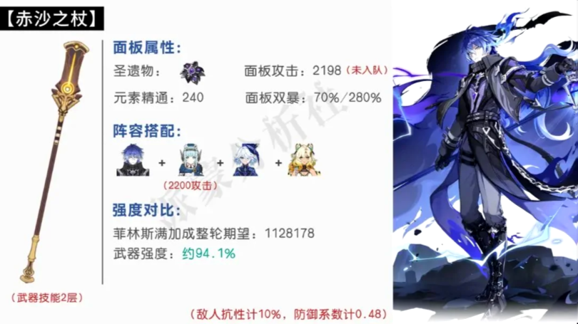 原神菲林斯武器推荐 菲林斯专武值得抽吗