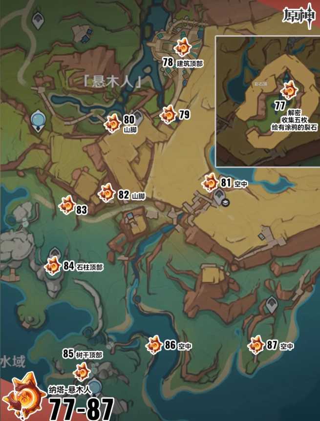 原神纳塔火神瞳分布图 108个火神瞳全收集攻略