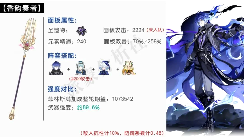 原神菲林斯武器推荐 菲林斯专武值得抽吗