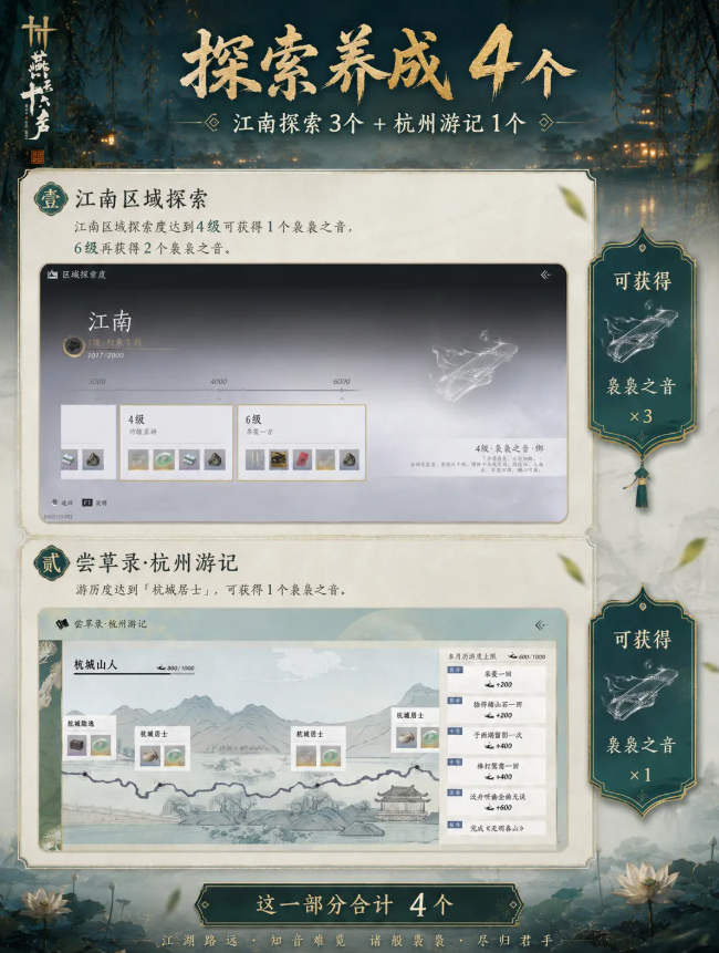 燕云十六声袅袅之音获得途径