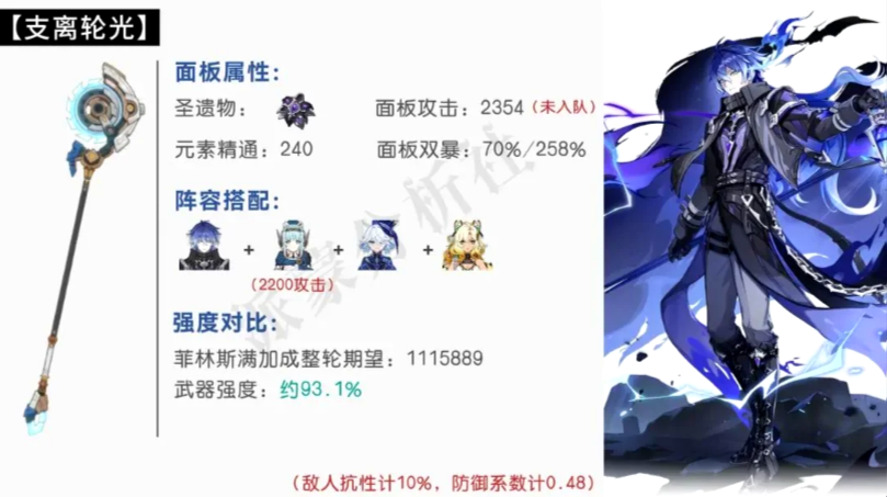 原神菲林斯武器推荐 菲林斯专武值得抽吗