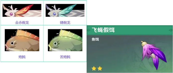 原神鱼饵对应鱼种类图鉴大全