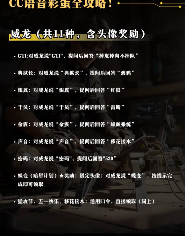 三角洲行动CC语音有什么彩蛋 cc语音全部答案