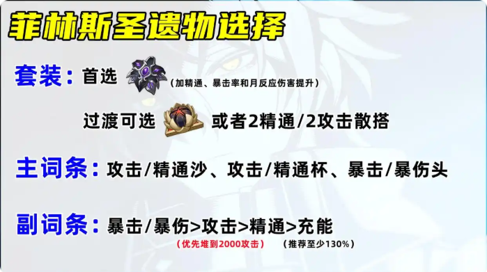 原神菲林斯圣遗物主词条属性推荐图
