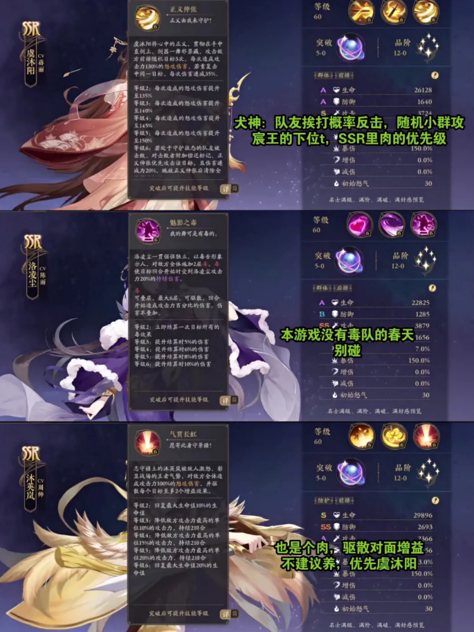 花亦山心之月名士图鉴攻略汇总