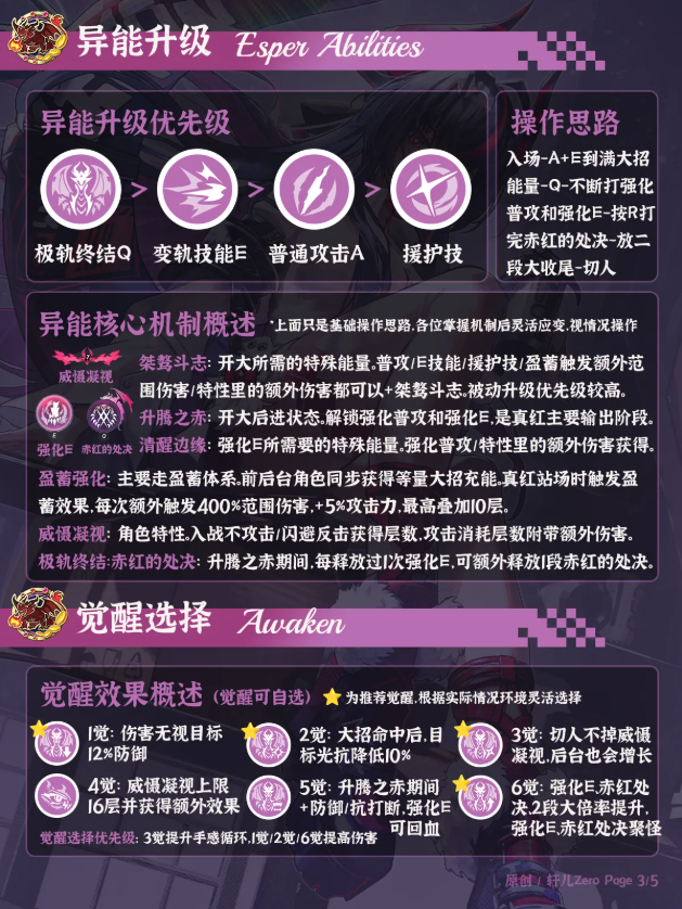 异环真红配队弧盘空幕搭配培养全攻略